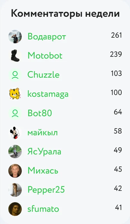 Комментаторы недели в стиле супергероев Silver Age