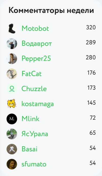 Хроники Кибертрона: Комментаторы недели