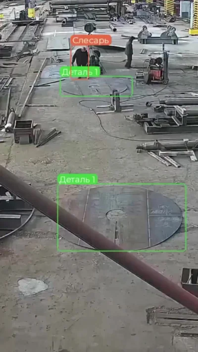 Нейросеть на контроле рабочего процесса