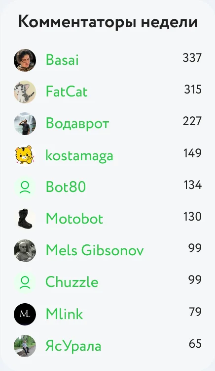 Зал Славы: Комментаторы недели