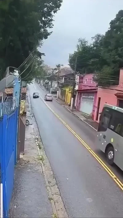 Крутизна