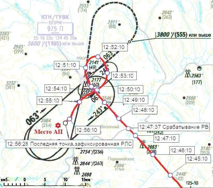 Катастрофа Ан-24 в Тынде: что показал промежуточный отчёт
