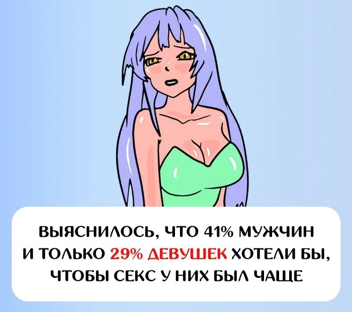 Сексуальная правда: 15 фактов, которым не научат в школе #135