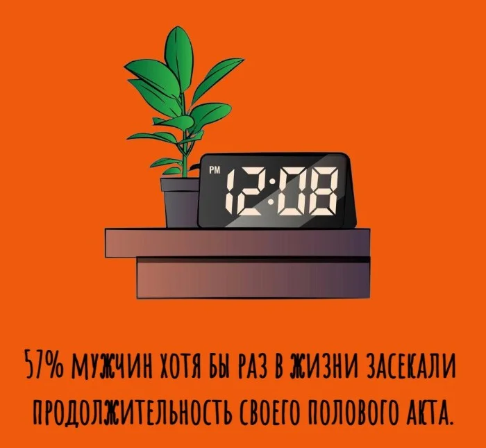 Сексуальная правда: 15 фактов, которым не научат в школе #170