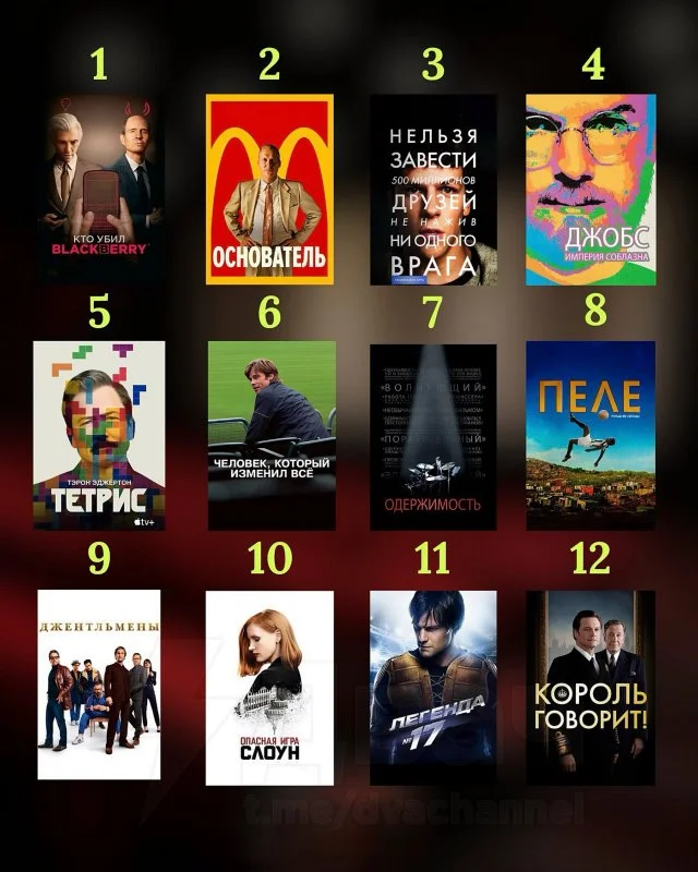 100 фильмов, которые вдохновляют на перемены