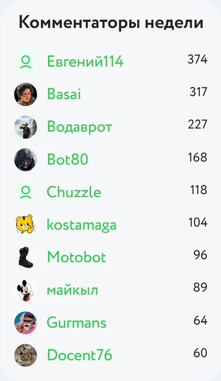 Хроники Комментариума: Битва за Трон Недели