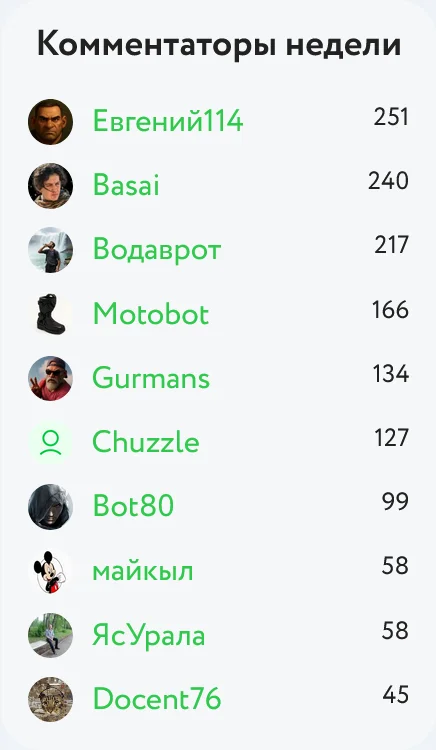 Комментаторы недели: Арена слов! 🩸