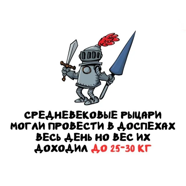 Факты, которые пригодятся каждому: интересно обо всём