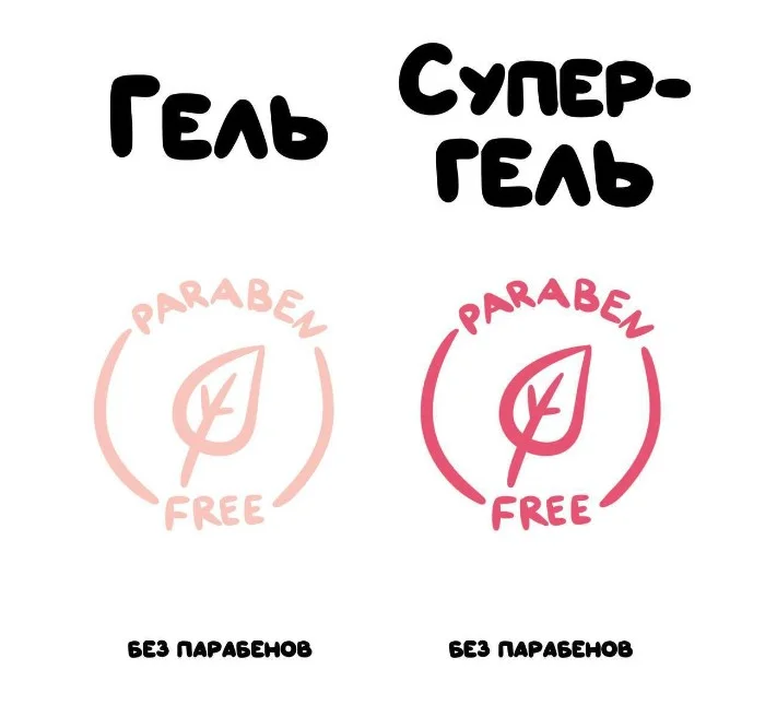 Знай разницу — прикольные картинки, сравнения и различия | #125