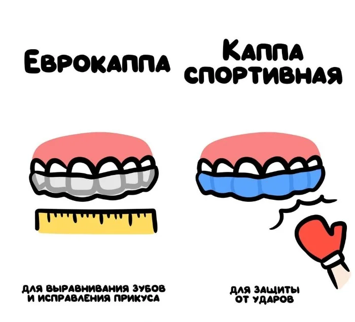 Знай разницу — прикольные картинки, сравнения и различия | #127