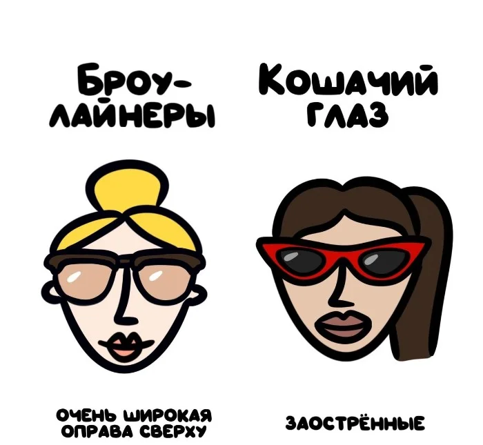 Знай разницу — прикольные картинки, сравнения и различия | #128