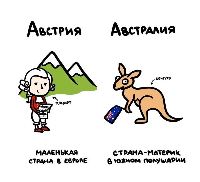 Знай разницу — прикольные картинки, сравнения и различия | #134