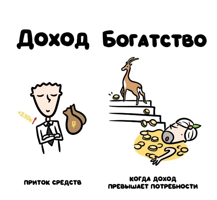 Знай разницу — прикольные картинки, сравнения и различия | #135