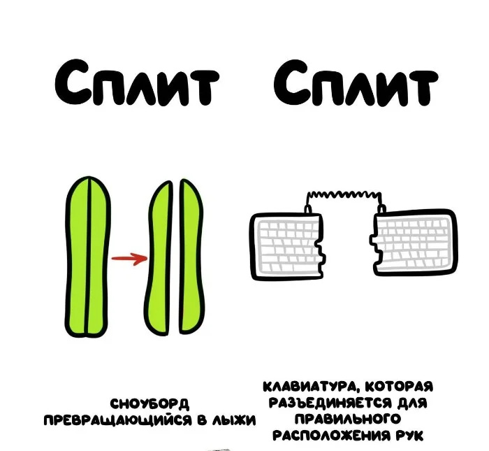 Знай разницу — прикольные картинки, сравнения и различия | #136
