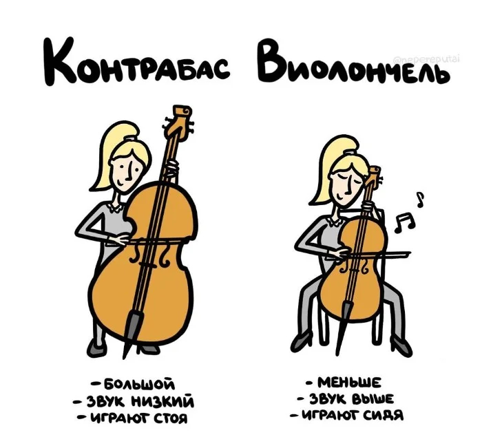 Знай разницу — прикольные картинки, сравнения и различия | #137