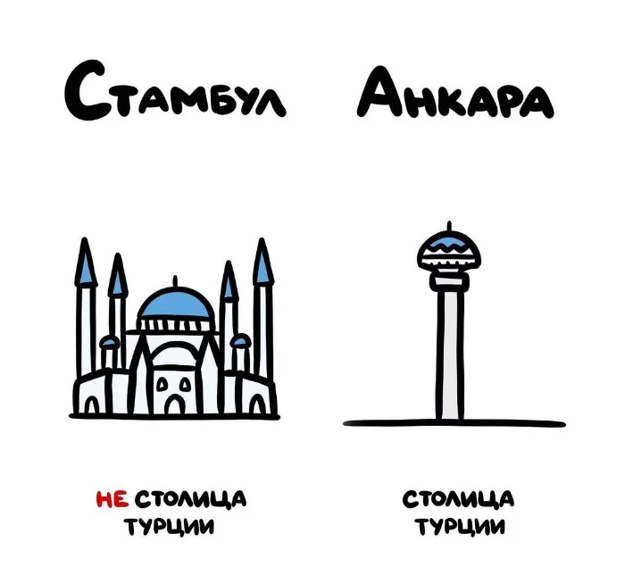 Знай разницу — прикольные картинки, сравнения и различия | #141