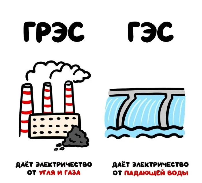 Знай разницу — прикольные картинки, сравнения и различия | #142
