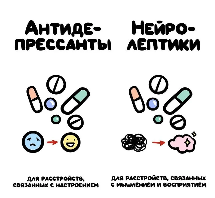 Знай разницу — прикольные картинки, сравнения и различия | #148