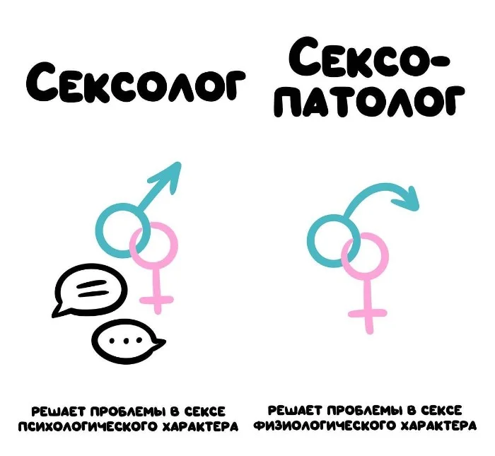 Знай разницу — прикольные картинки, сравнения и различия | #152