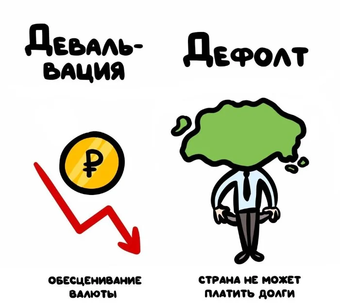 Знай разницу — прикольные картинки, сравнения и различия | #152