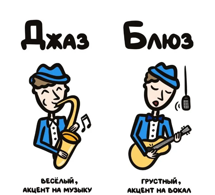 Знай разницу — прикольные картинки, сравнения и различия | #156