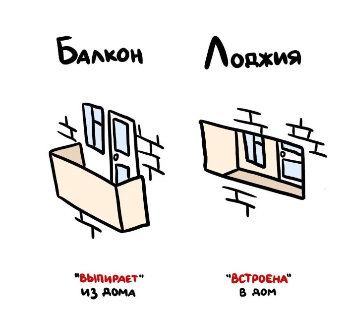 Знай разницу — прикольные картинки, сравнения и различия | #159