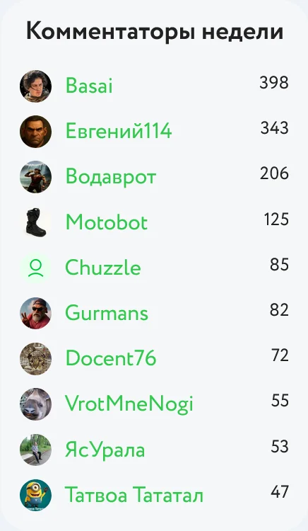 Комментаторы недели: Милота зашкаливает