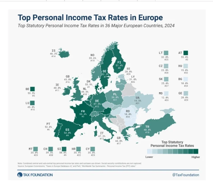 В каких странах Европы самые высокие ставки подоходного налога