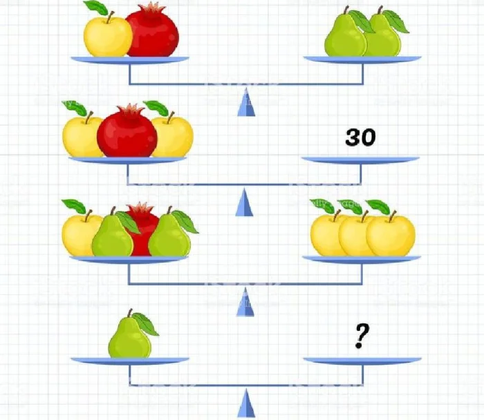 Задачка дня (14 ноября 2025)