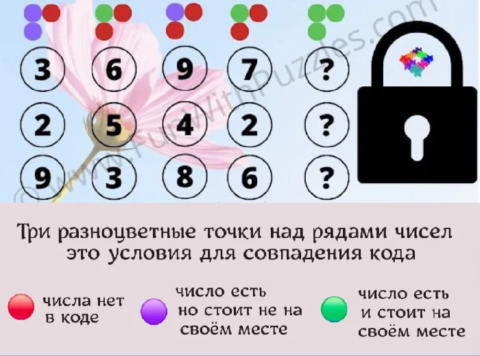 Задачка дня (27 ноября 2025)