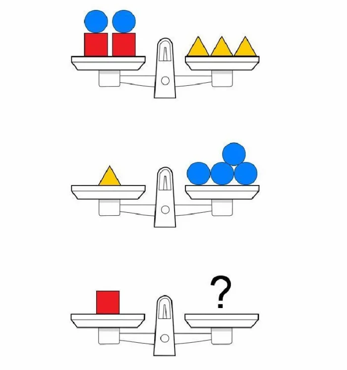 Задачка дня (3 декабря 2025)