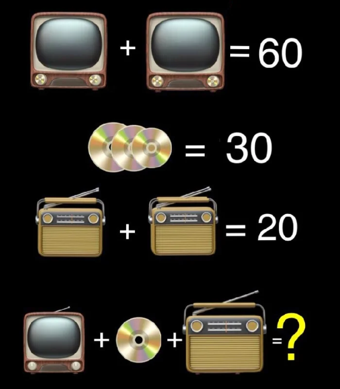 Задачка дня (5 декабря 2025)