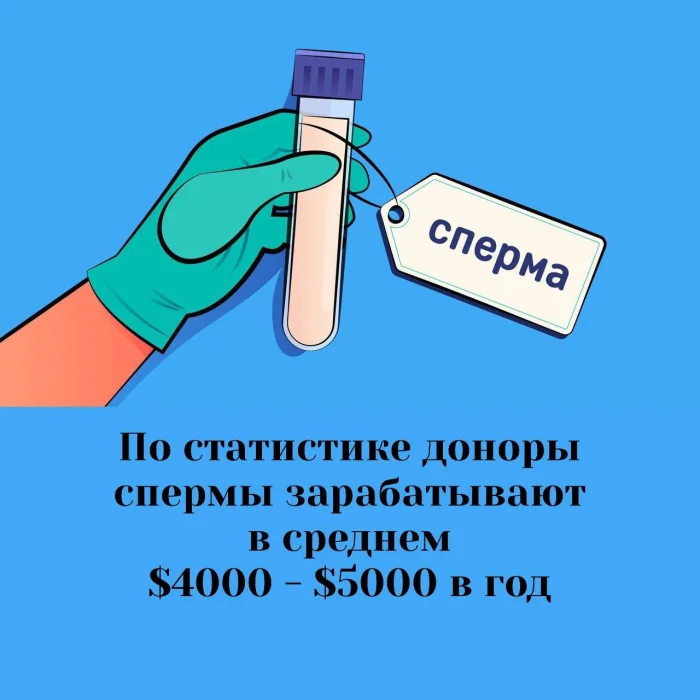 Сексуальная правда: 15 фактов, которым не научат в школе #206