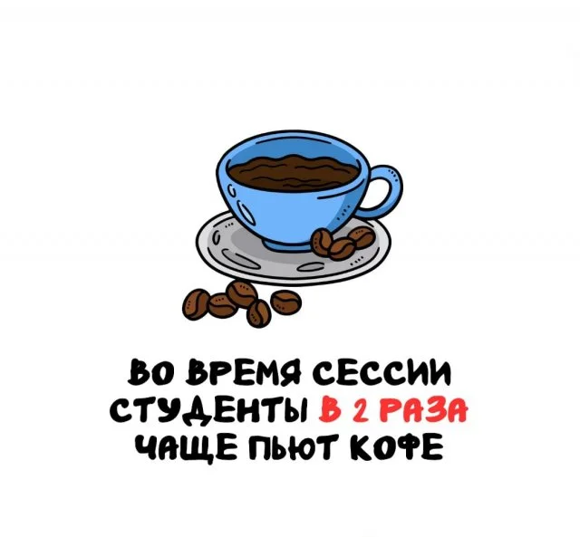 Жизненные факты обо всем