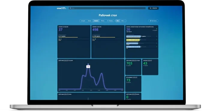 Как CRM для фитнес-клуба наводит порядок, экономит нервы и приносит деньги