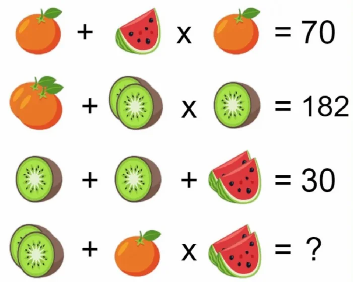 Задачка дня (28 января 2025)