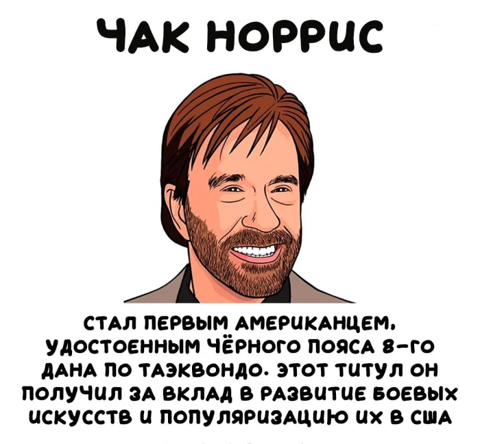 Интересные факты об известных личностях — тайны звезд, неожиданные истории | #211