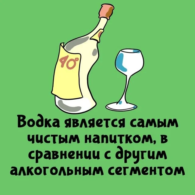 Любопытные факты обо всём на свете