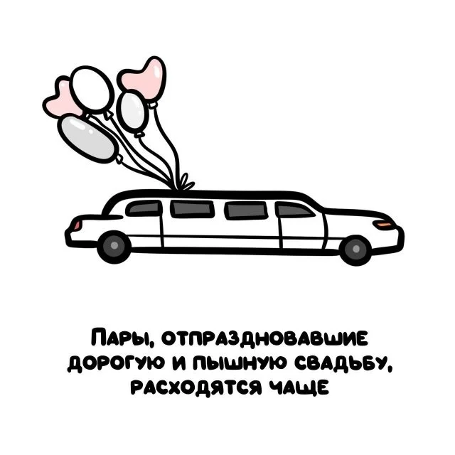 Немного интересных фактов