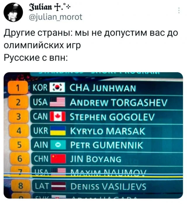 Самые смешные твиты обо всём подряд