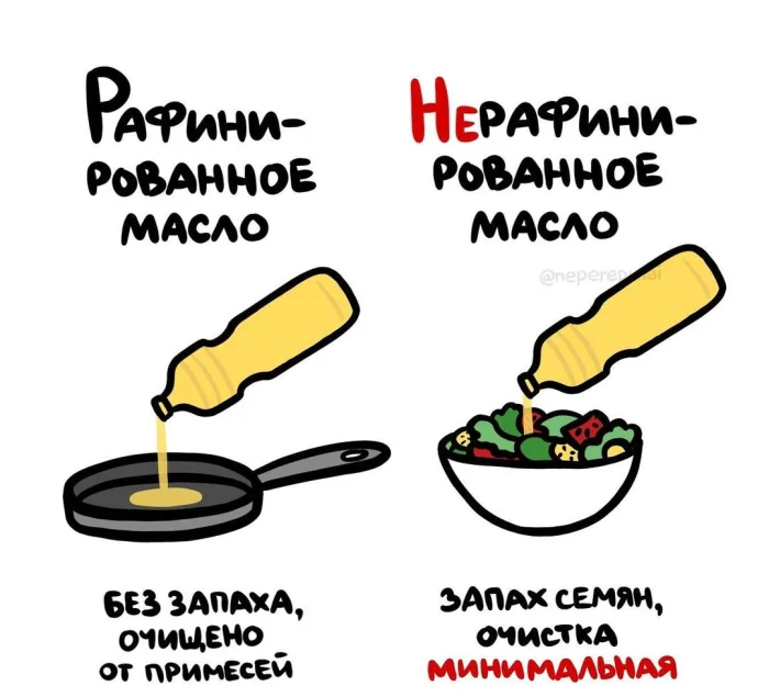 Слова, которые часто путают: в чём разница #11