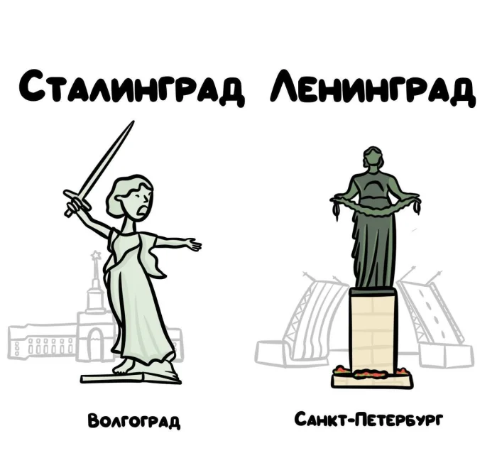 Слова, которые часто путают: в чём разница #25