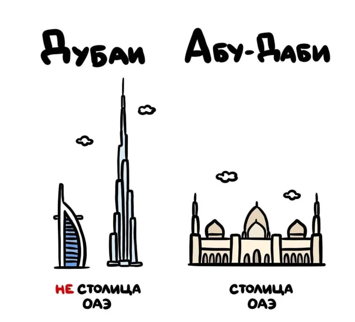 Слова, которые часто путают: в чём разница #28