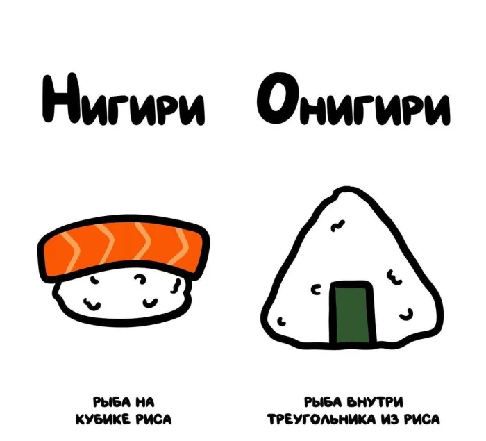 Слова, которые часто путают: в чём разница #29