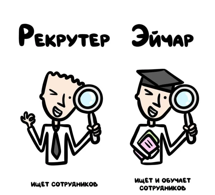 Слова, которые часто путают: в чём разница #6