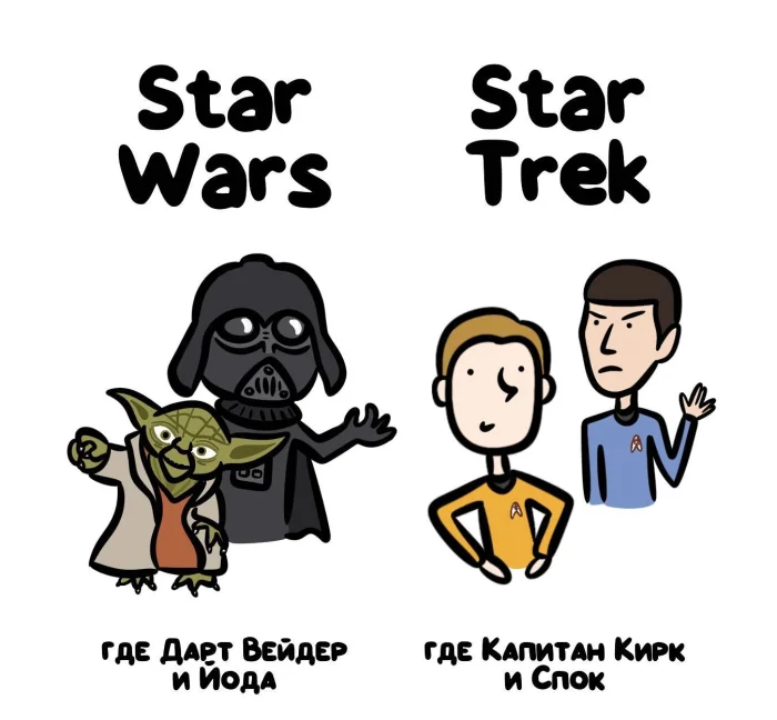 Слова, которые часто путают: в чём разница #8