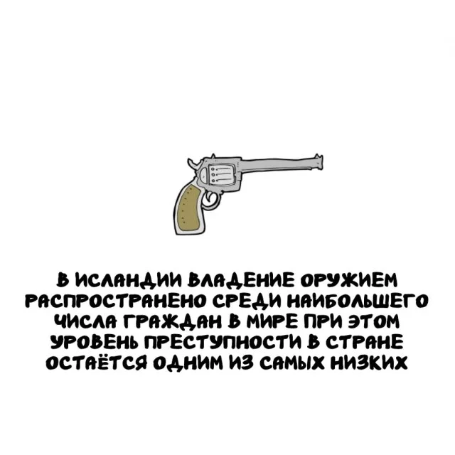 Необычные факты обо всём понемногу