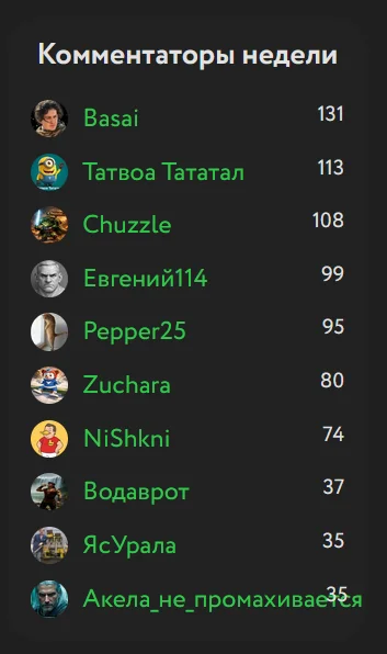 Комментаторы недели из страны Оз