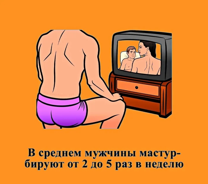 Сексуальная правда: 15 фактов, которым не научат в школе #330
