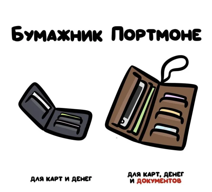 Слова, которые часто путают: в чём разница #35